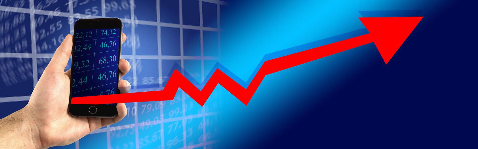Equity Market Performance